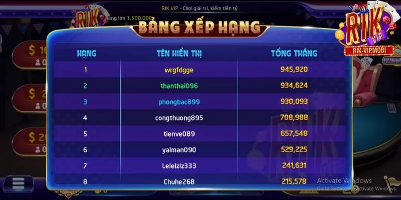 Những kinh nghiệm quý báu khi chơi game bài Rikvip